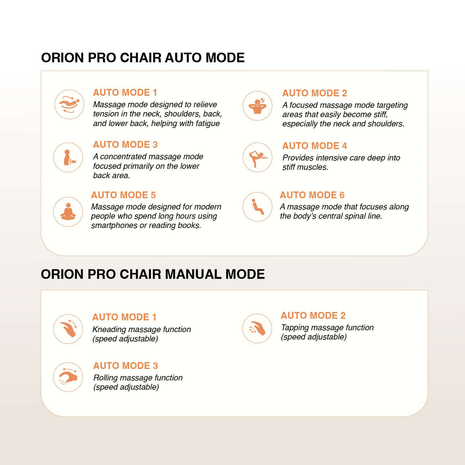 Massage modes overview for Nourest Orion Pro auto recliner massage chair including relief techniques.