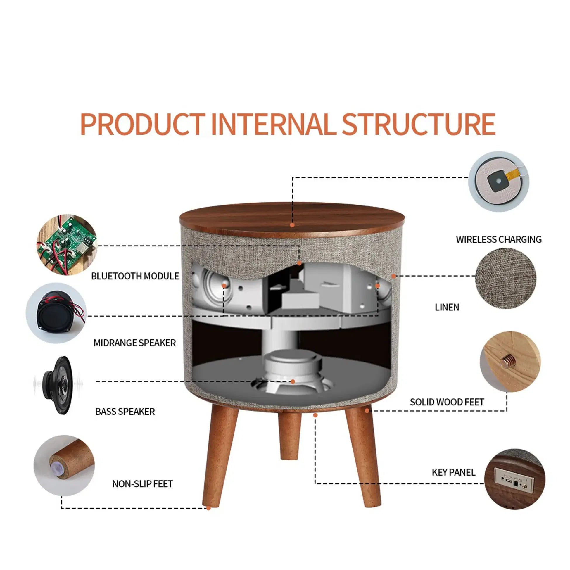 Nourest 3-in-1 Wireless Charging Side Table with Bluetooth Speaker