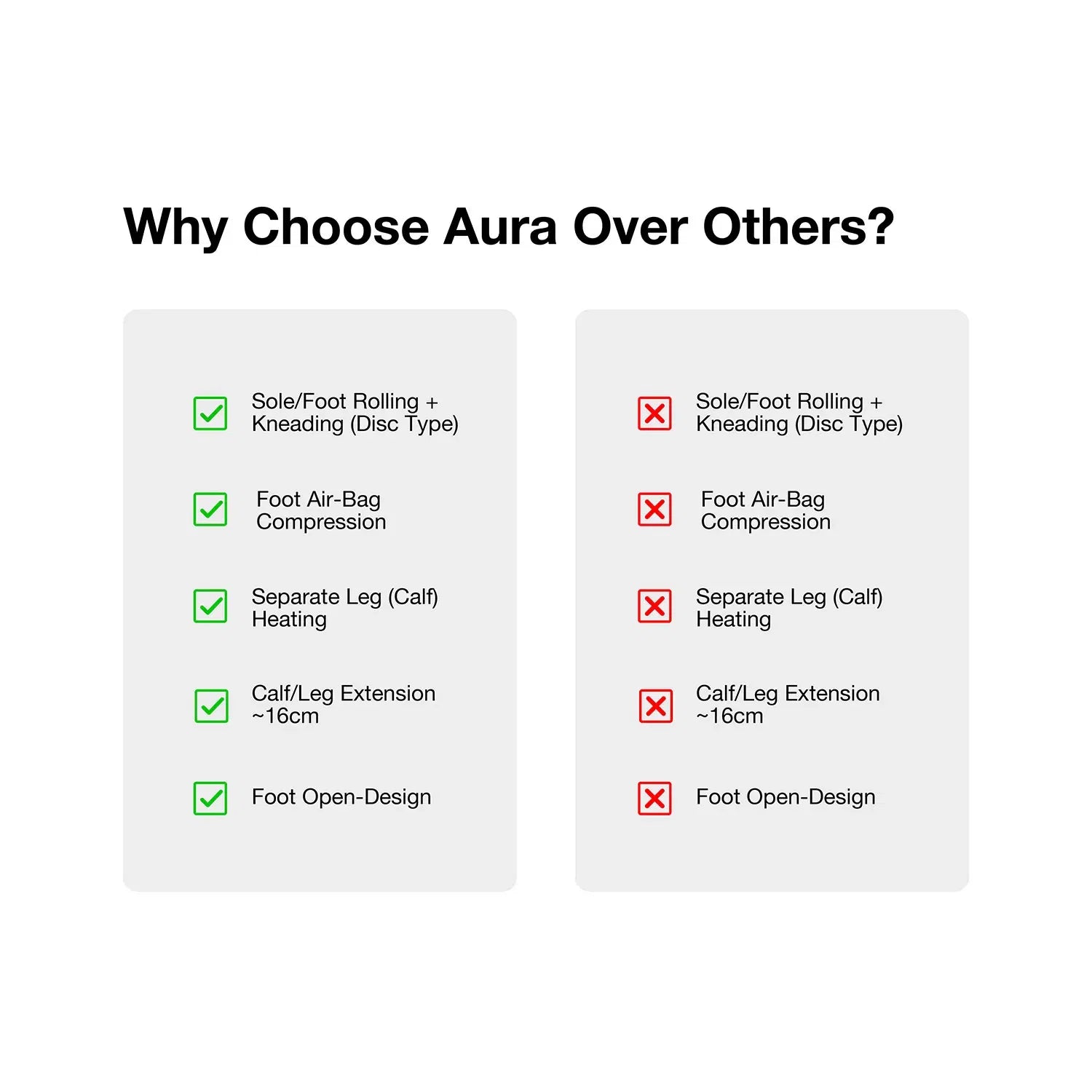 Aura V2 Full Body Massage Chair