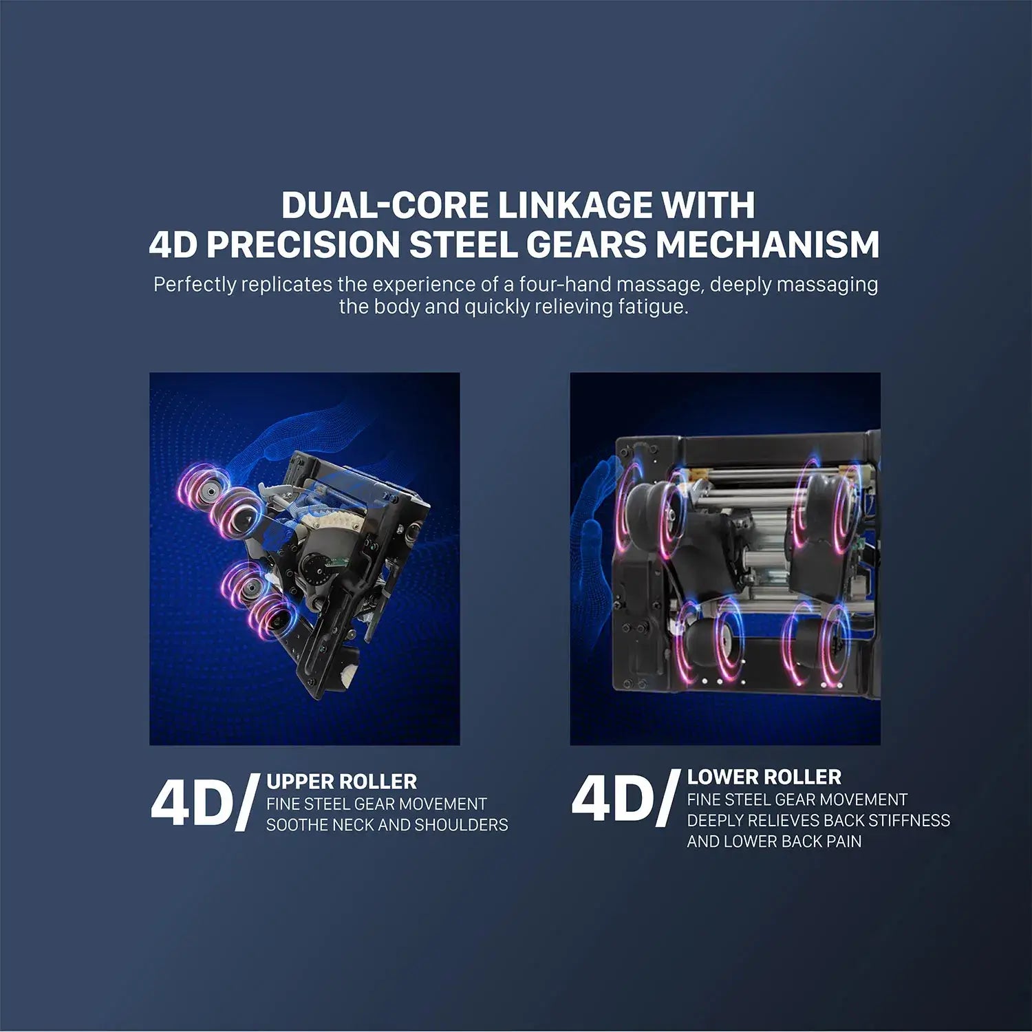 Dual-core linkage with 4D precision steel gears for soothing neck and deep back relief in AI massage chair with full body stretching.