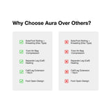 Aura V2 Full Body Massage Chair