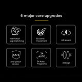 Nourest Robo-X 5D Sonic Wave Roller Massage Chair